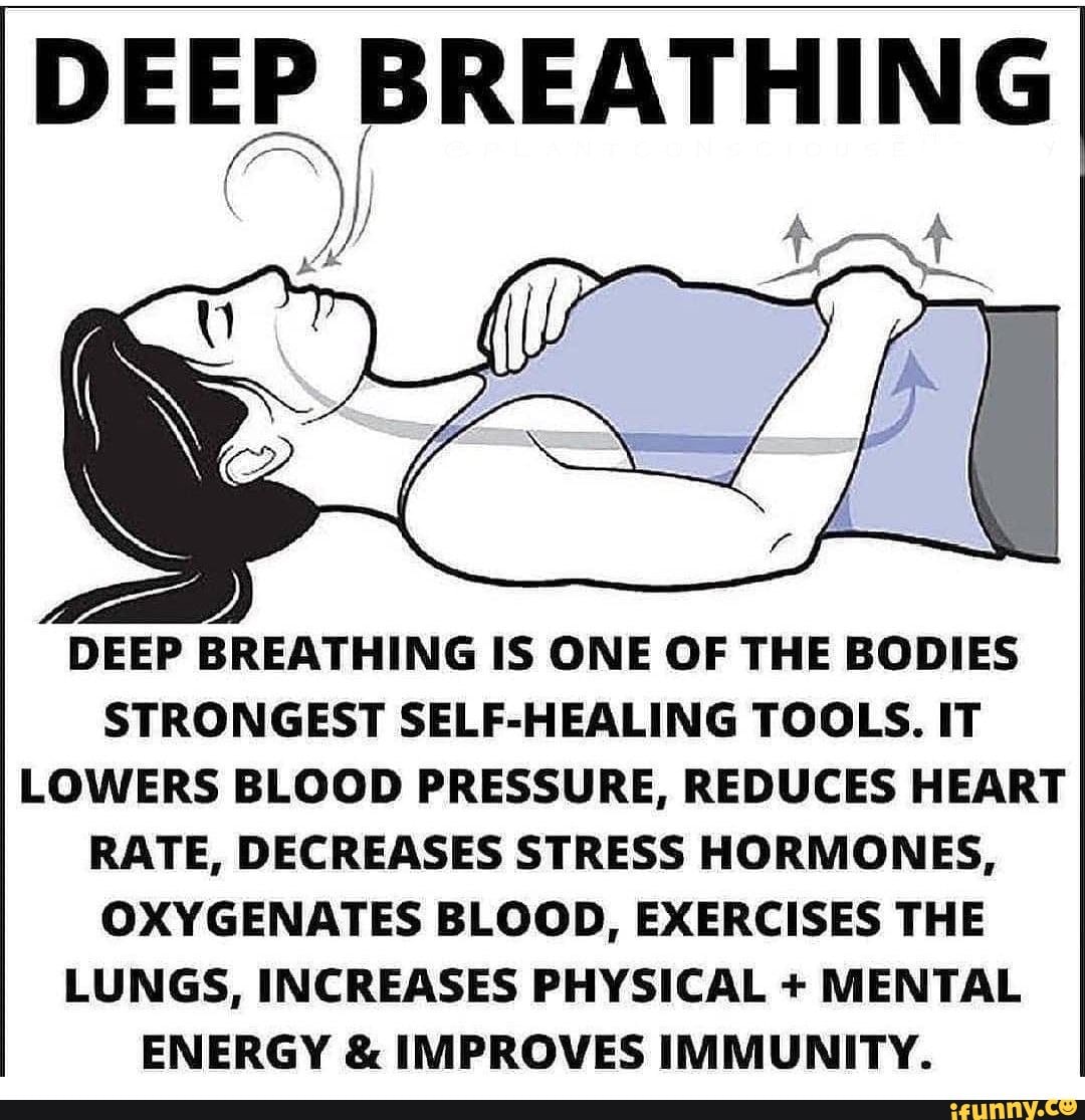 DEEP BREATHING DEEP BREATHING IS ONE OF THE BODIES STRONGEST SELF ...