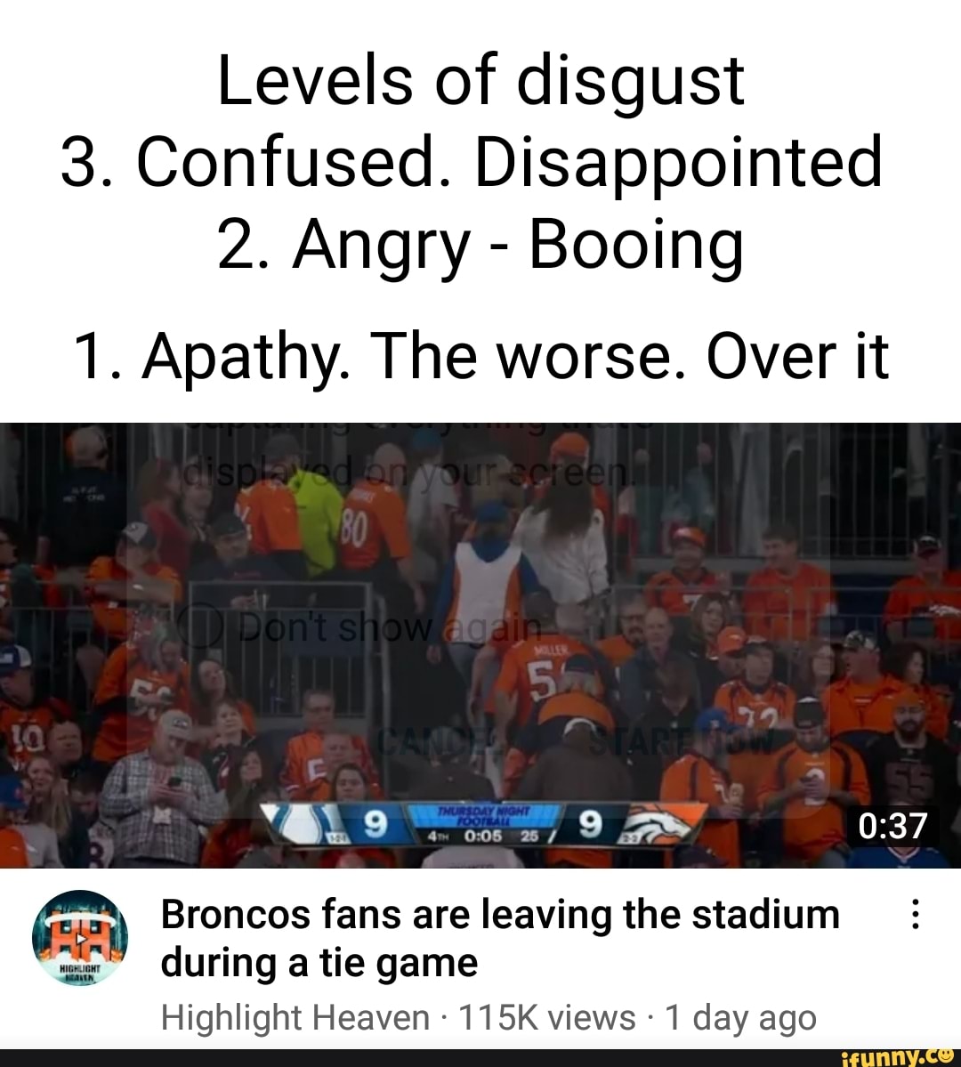 Levels of disgust 3. Confused. Disappointed 2. Angry - Booing 1. Apathy ...