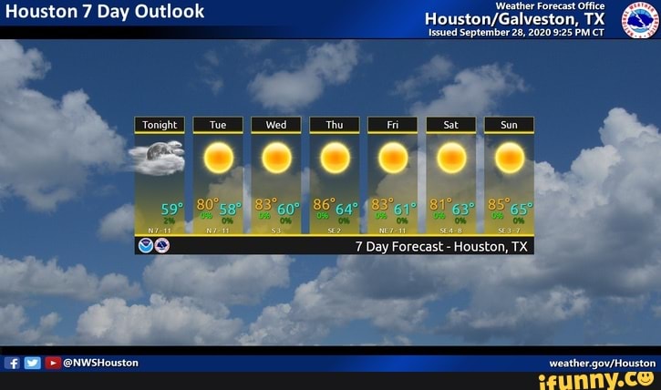 weather-forecast-office-houston-7-day-outlook-tx-issued-september-28