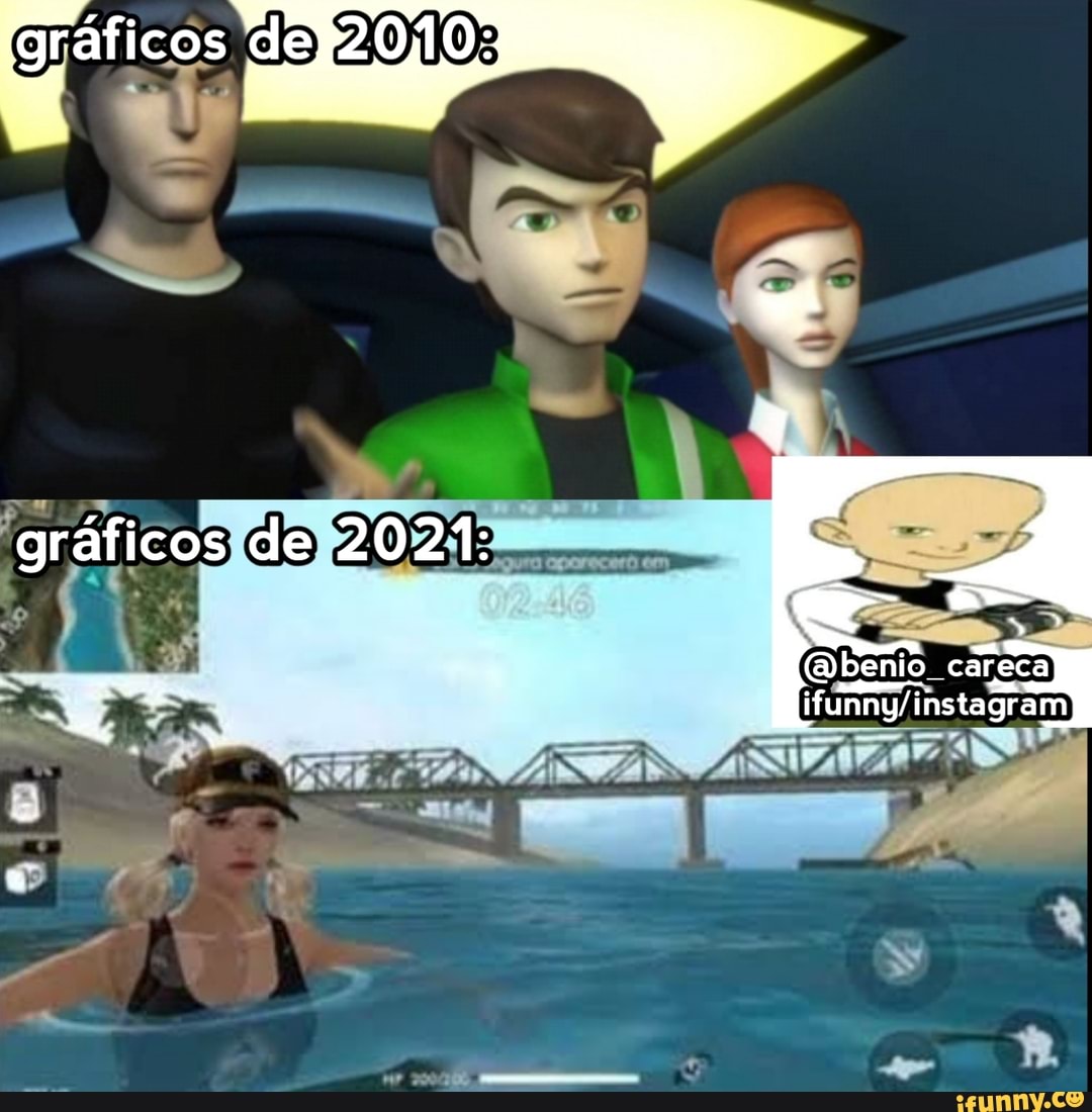 gráficos
der2
gráficos de 2021:
ÁS
(Dbenio careca