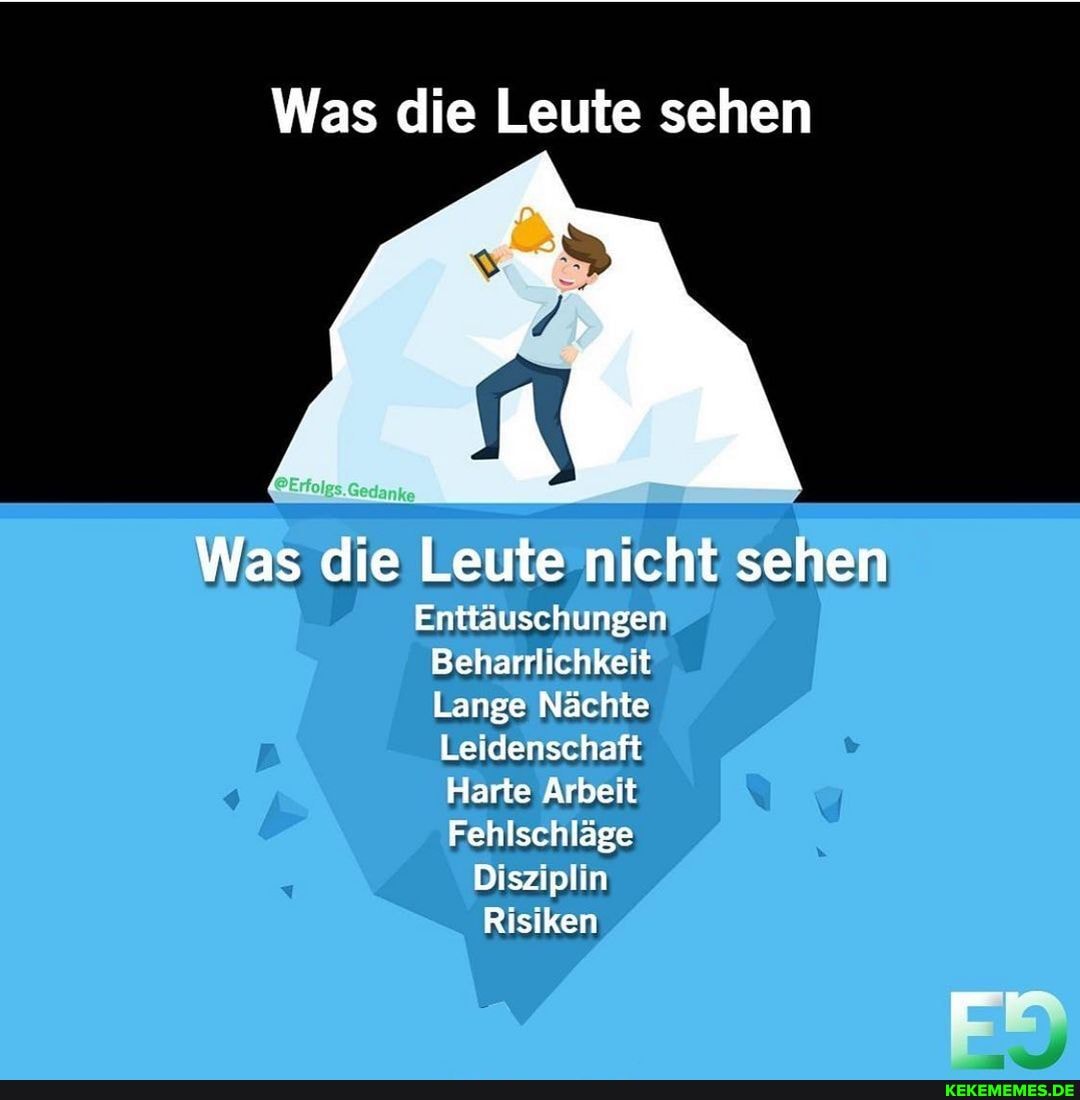 Was die Leute sehen
Was die Leute nicht sehen
Enttäuschungen
Beharrlichkeit
Lange Nächte
Leidenschaft
Harte Arbeit
Fehlschläge
Disziplin
Risiken
Er