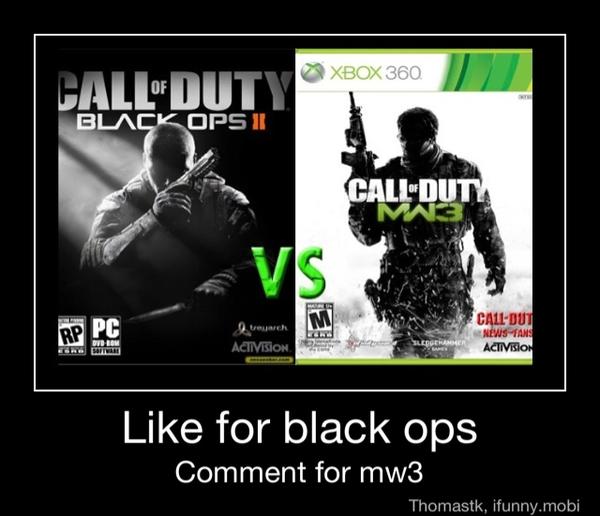 Like for black ops
Comment for mw3 - Like for black ops
Comment for mw3