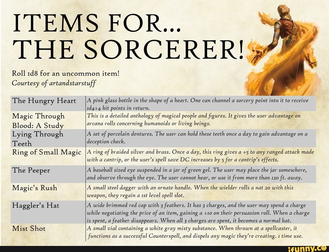 THE SORCERER! Roll 1d8 for an item! Courtesy of