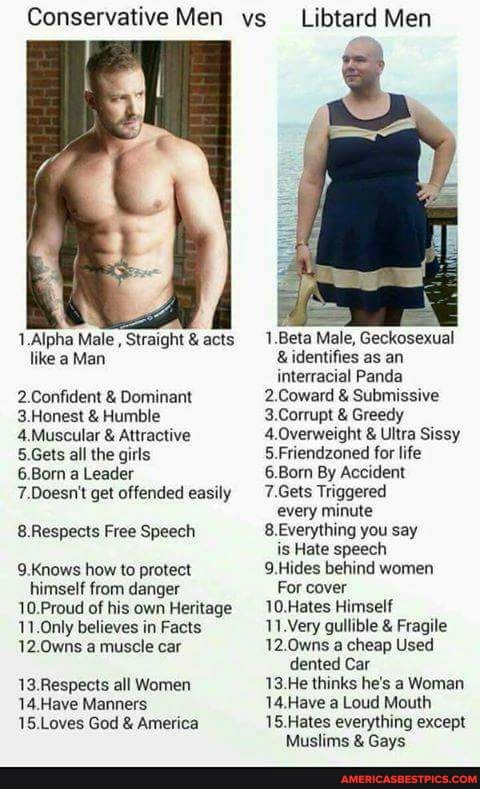 Conservative Men vs
1 Alpha Male , Straight & acts like a Man
2 Confident & Dominant
3 Honest & Humble
4 Muscular & Attractive
5 Gets all the girls
6 Bom a Leader
7 Doesn't get offended easily
Respects Free Speech
Knows how to protect himself from danger
10 Proud of his own Heritage
11 Only believes in Facts
12 Owns a muscle car
13 Respects all Women
14 Have Manners
15 Loves God & America
Libtard Men
Beta Male, Geckosexual identifies as an interracial Panda
2 Coward & Submissive
3 Cocrupt & Greedy
4 Overweight & Ultra Sissy
Frendzoned for life
Born By Accident
7 Gets Triggered every minute
Everything you say is Hate speech
9 Hides behind women
For cover
10 Hates Himself
11 Very gullible & Fragile
12 Owns a cheap Used dented Car
13 He thinks he's a Woman
14 Have a Loud Mouth
15 Hales everything except
Muslims & Gays