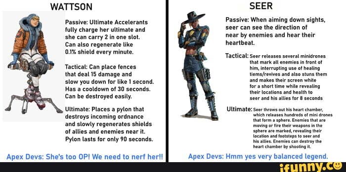 Accelerants memes. Best Collection of funny Accelerants pictures on iFunny
