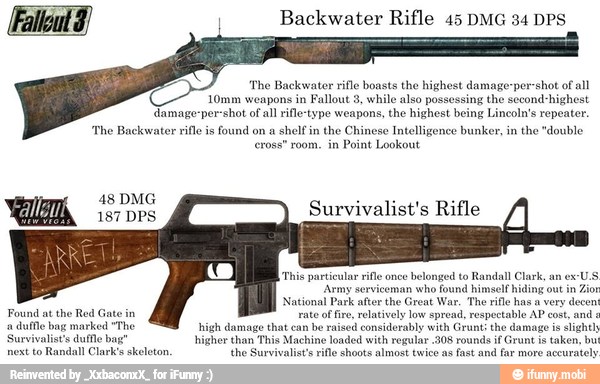 survivalist rifle fallout new vegas