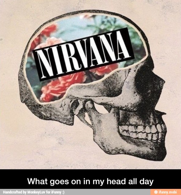 What goes on in my head all day - What goes on in my head all day