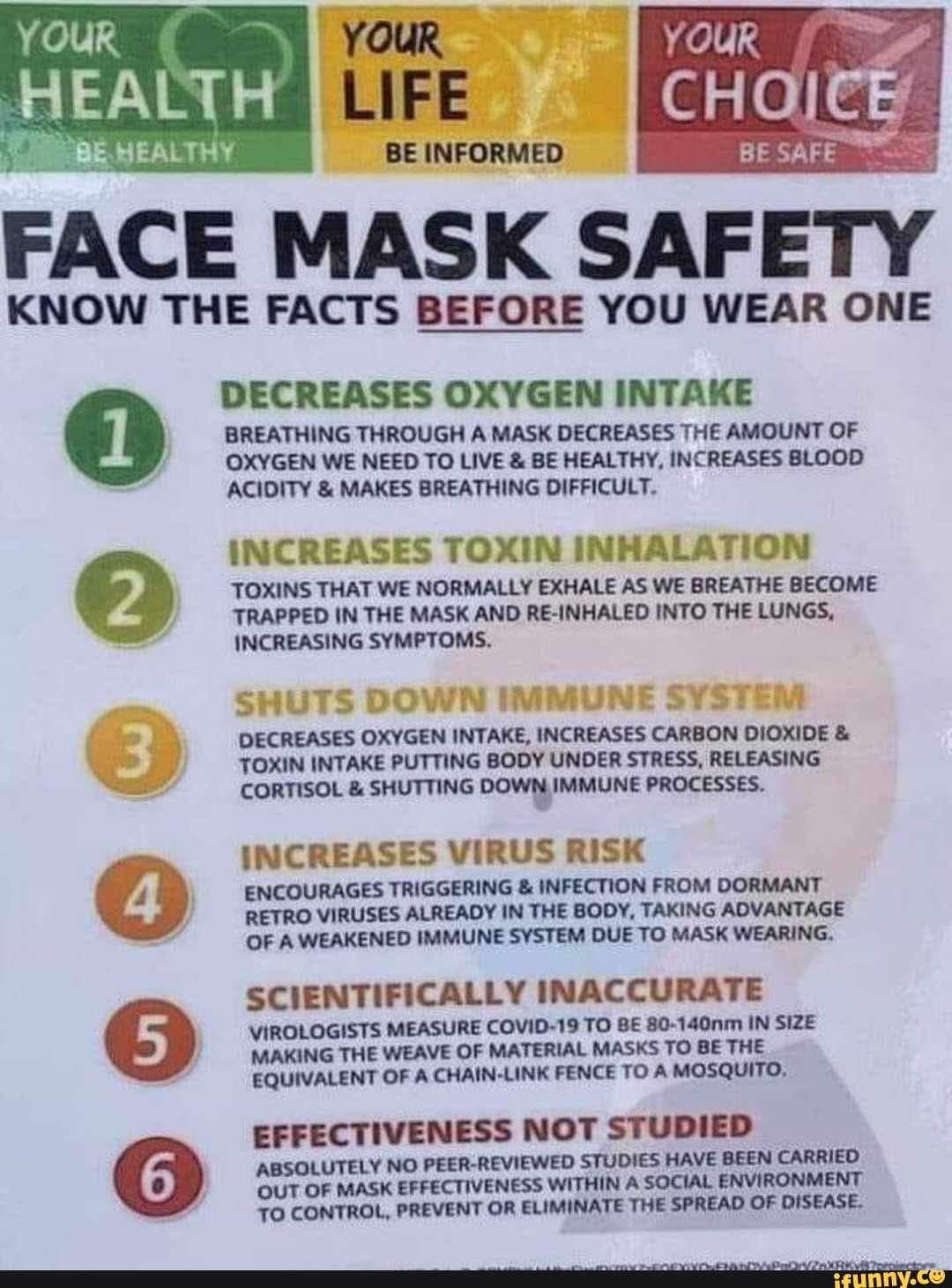 LIFE CT CHOI! HEALTHY FACE MASK SAFETY KNOW THE FACTS BEFORE YOU WEAR