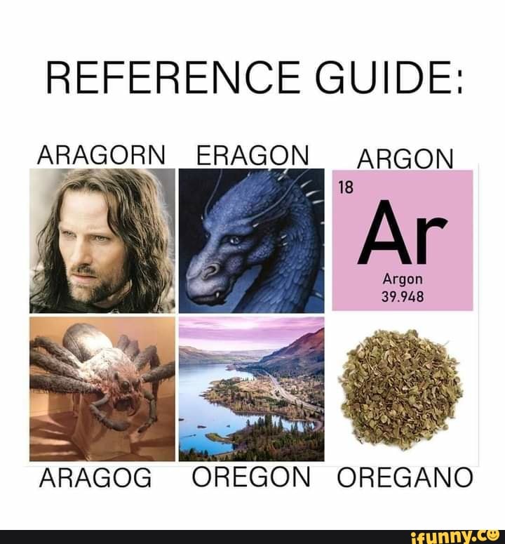 REFERENCE GUIDE:
ARAGORN ERAGON
ARGON
Ar
Argon
39.948
18
ARAGOG OREGON OREGANO
