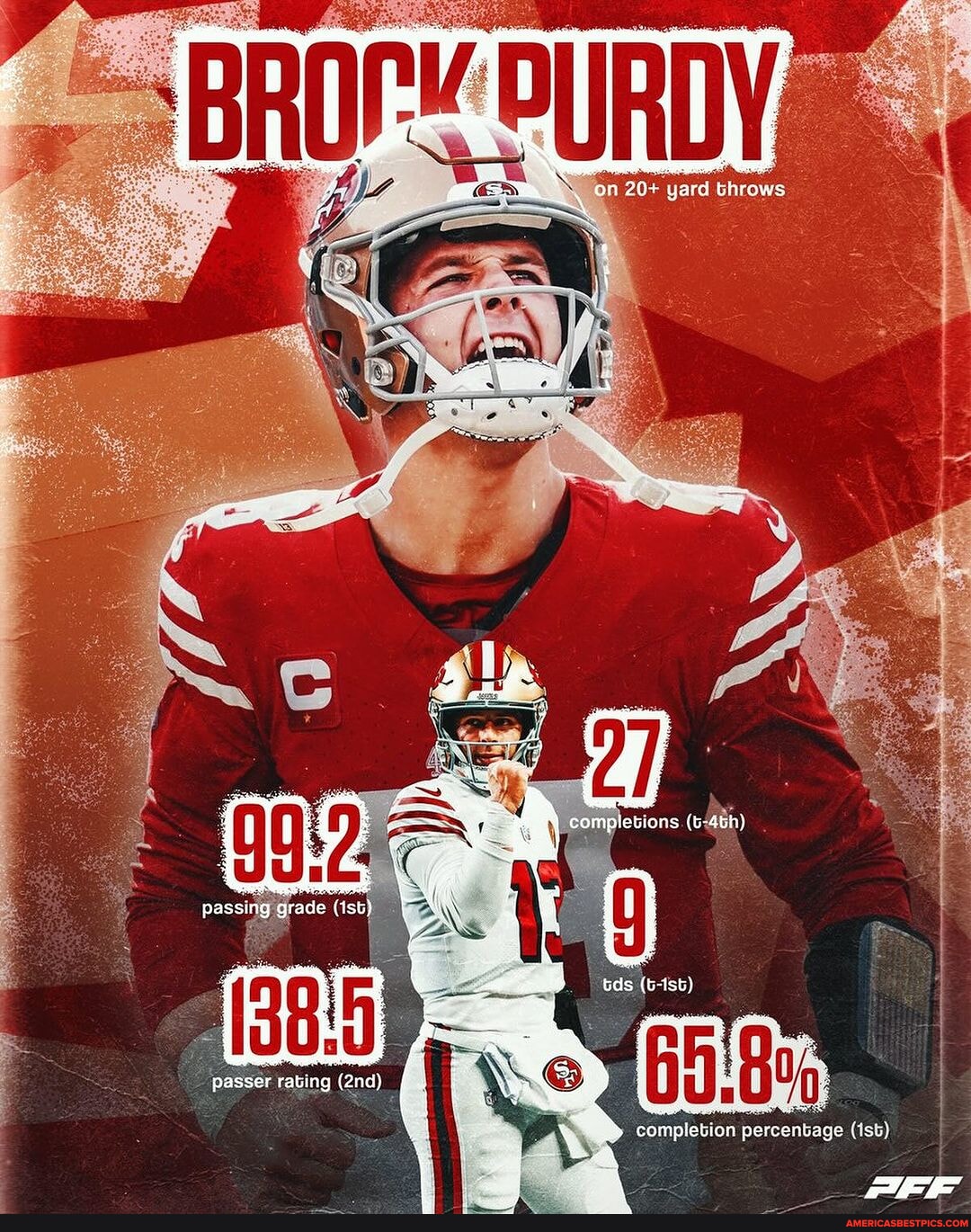 not-bad-for-a-system-qb-completions-completion-percentage-isb