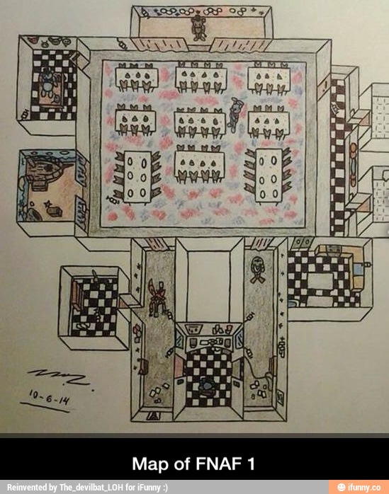 Map of FNAF 1 - Map of FNAF 1 - )