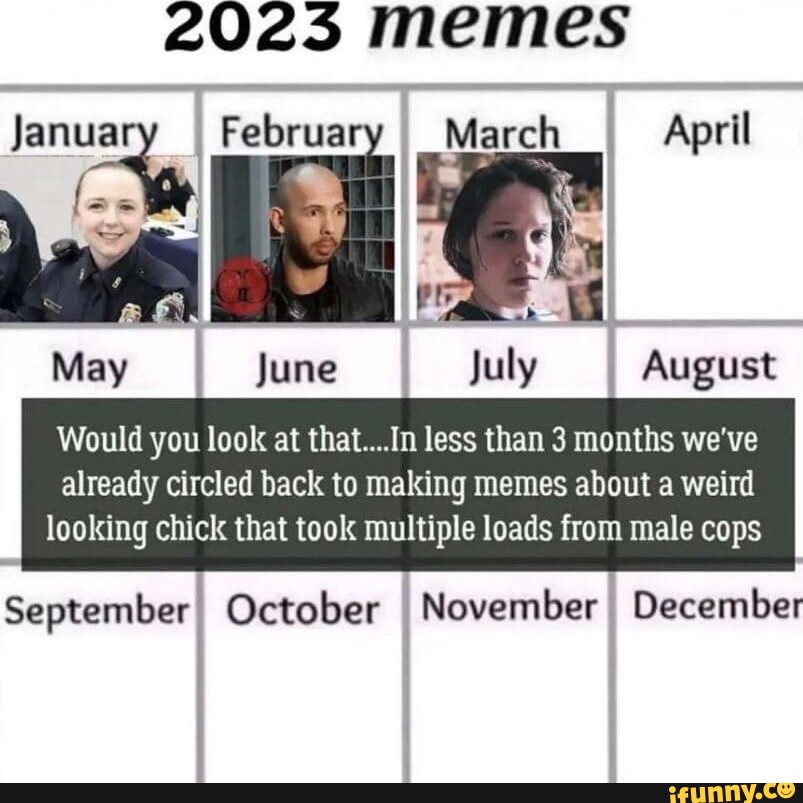 2025 memes Janua February March April May June July I August Would you