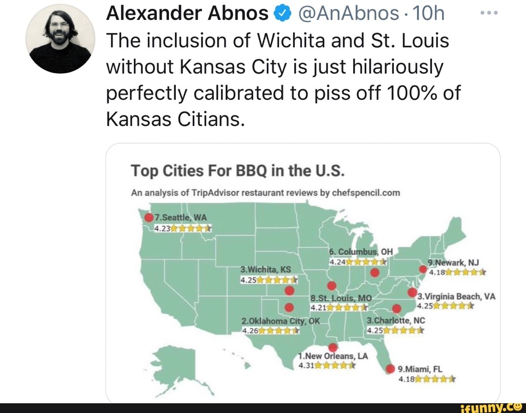 alexander-abnos-anabnos-the-inclusion-of-wichita-and-st-louis