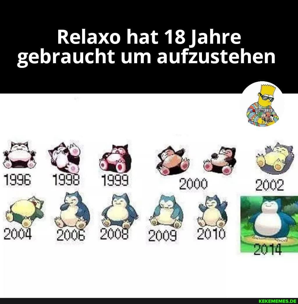 Relaxo hat 13 Jahre
gebraucht um aufzustehen
19%
De
