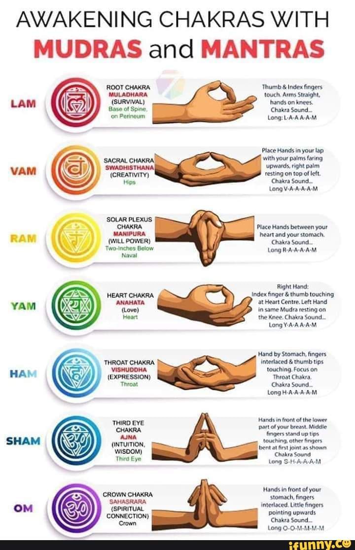 AWAKENING CHAKRAS WITH MUDRAS and MANTRAS ROOT CHAKRA Thumb & Index ...