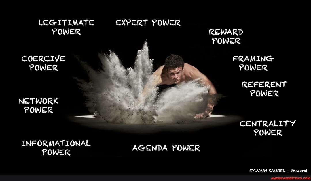 LEGITIMATE POWER
COERCIVE POWER
NETWORK POWER
INFORMATIONAL POWER
EXPERT POWER
REWARD A POWER FRAMING POWER REFERENT POWER CENTRALITY POWER
AGENDA POWER
VAIN GALIREL @ccaurel