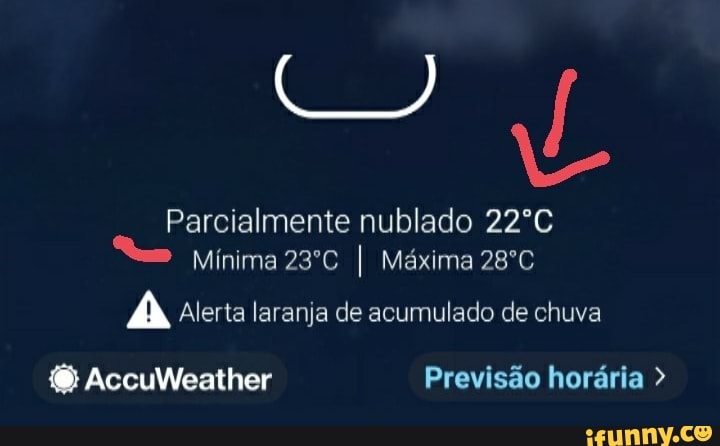 Parcialmente nublado 22ºC
Mínima 23ºC I Máxima 28º
A Alerta laranja de acumulado de chuva AccuWeather Previsão horária