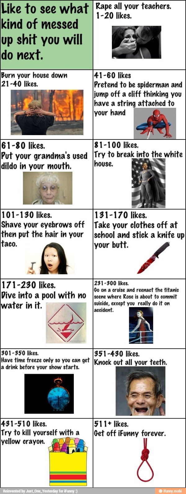 Like to see what
kind of messed
up shit you will
do next.
Rape all your teachers.
1-20 likes.
Burn your house down
21-40 likes.
41-60 likes
Pretend to be spiderman and
jump off a cliff thinking you
have a string attached to
your hand bz I
61-30 likes.
Put your grandma's used
dildo in your mouth.
31-100 likes.
Try to break into the white
house. 1
101-130 likes. 131-170 likes.
Shave your eyebrows off ITake your clothes off at
then put the hair in your [school and stick a knife up
taco.
171-230 likes. 231-300 likes.
Dive into a pool with no
Go on a cruise and reenact the titanic
scene
where Rose is about to commit
suicide, except you really do it on
accident.
water in if. x
301-350 likes.
Have time freeze only so you can get
a drink before your show starts.
351-430 likes.
Knock out all your teeth.