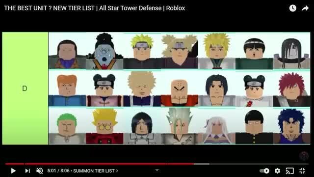 5 STAR TIER LIST! Who is the Best 5 Star Unit in All Star Tower