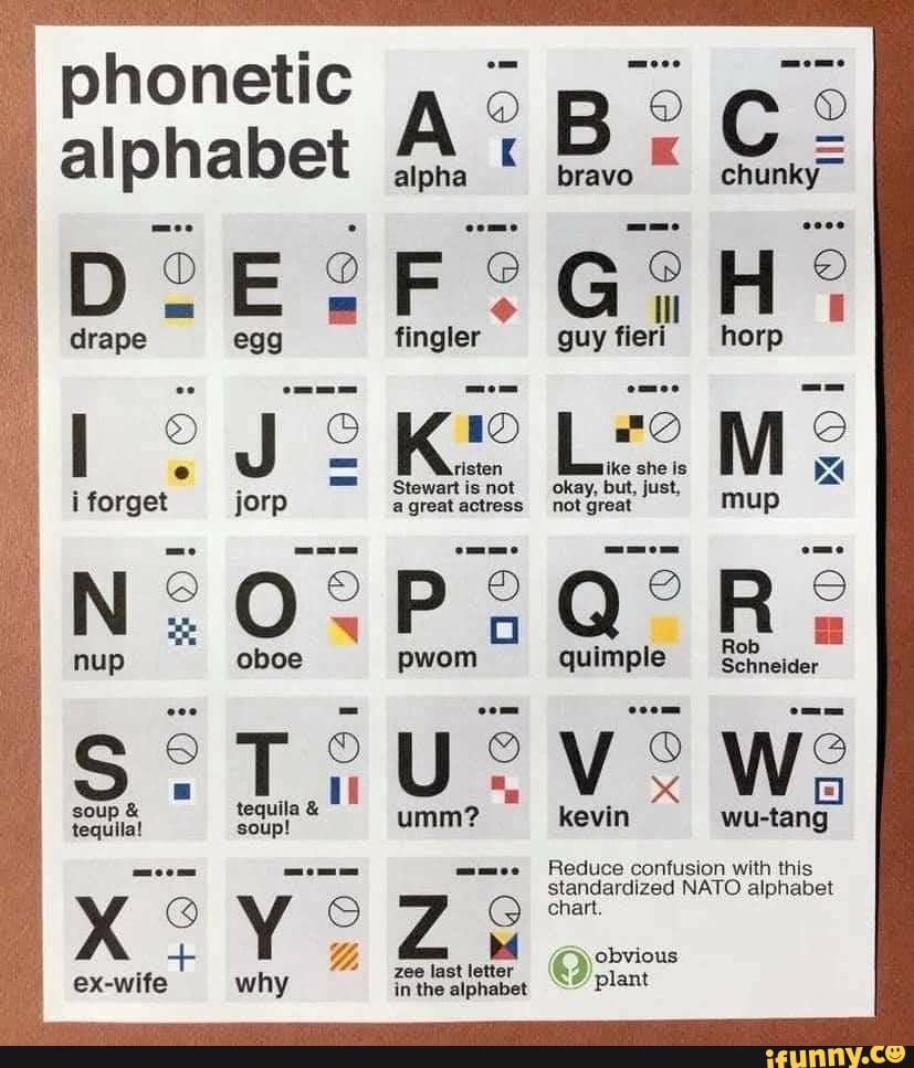 alphabet ID) drape egg I ode i jorp IN O x oboe exwife