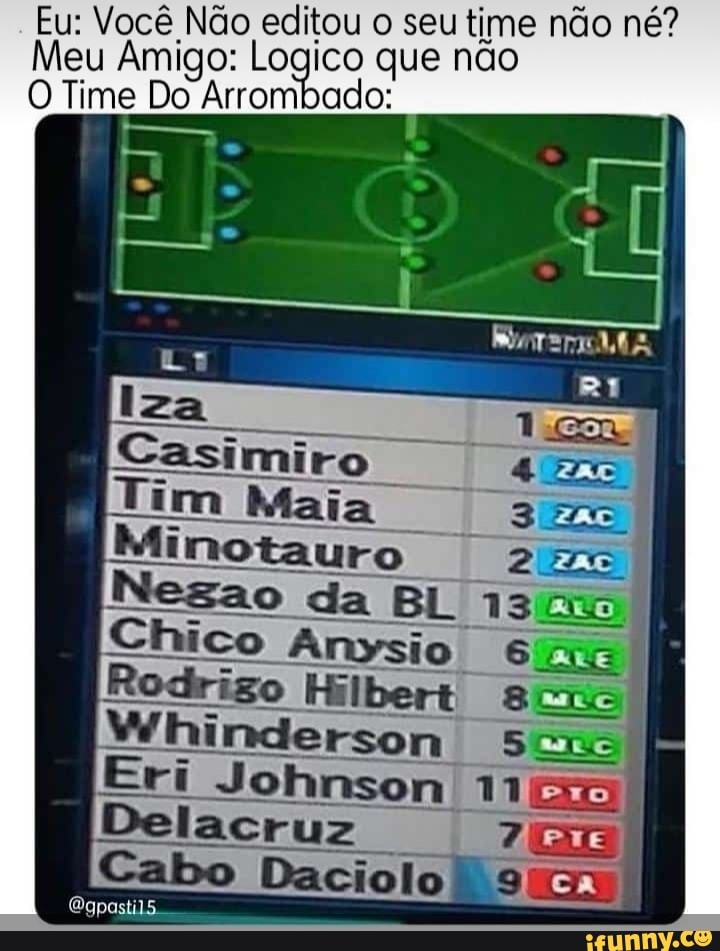 Eu: Você Não editou o seu time não né?
Meu Amigo: Logico que não
O Time Do Arrombado:
Casimiro
Amasio mg
I-
Cabo Daciolo
Ogpastil5..