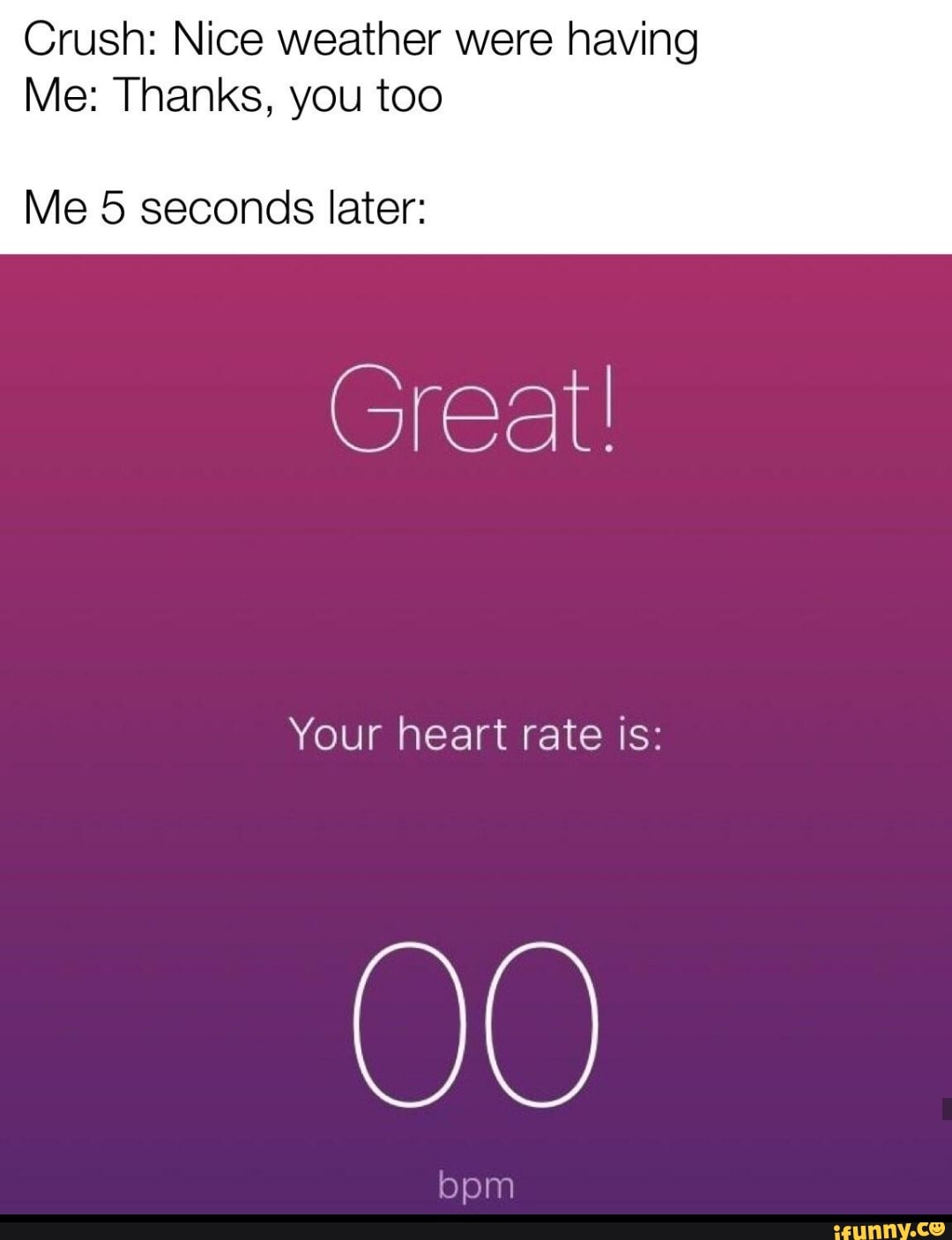 Crush: Nice weather were having
Me: Thanks, you too
Me 5 seconds later:
Great!
Your heart rate is:
JO
ppm