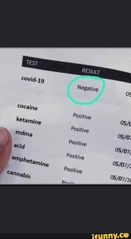 COvid-19
Negative
Cocaine Positive 05 ketamine Positive
\ Positive acid Positive
Positive
"annabj,