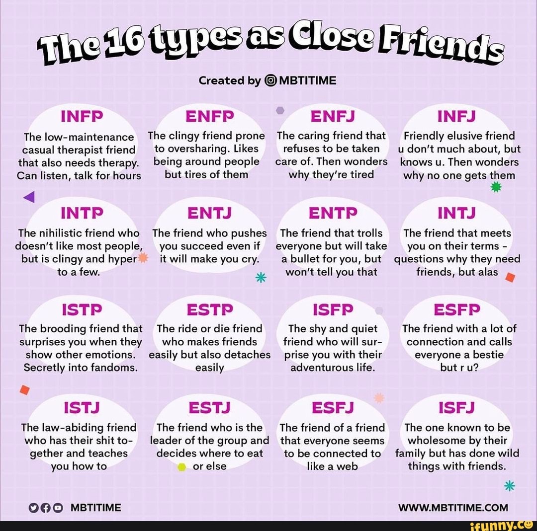 the-16-types-as-close-frieng-created-by-mbtitime-infp-enfp-enfj