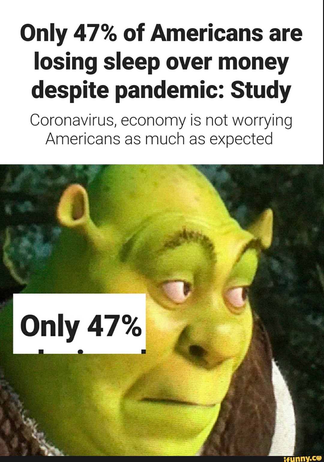Only 47% of Americans are
losing sleep over money
despite pandemic: Study
Coronavirus, economy is not worrying
Americans as much as expected