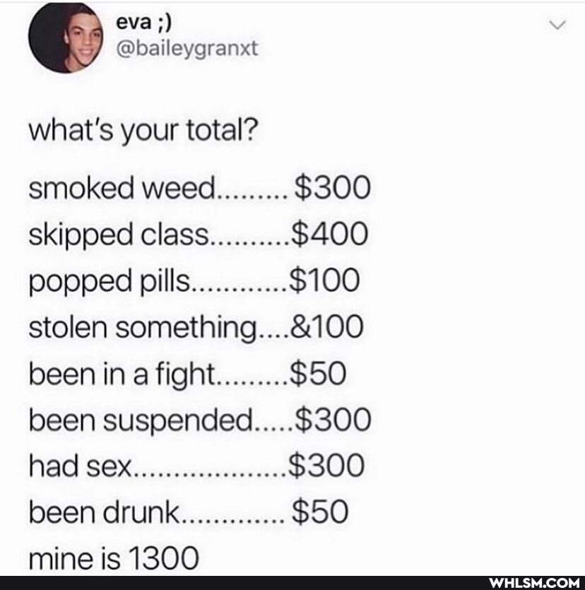 what's your total?
smoked weed......... $300 skipped class.......... $400 popped pills............ $100 stolen been in a fight......... $50 been had $300
been drunk............. $50 ming ie