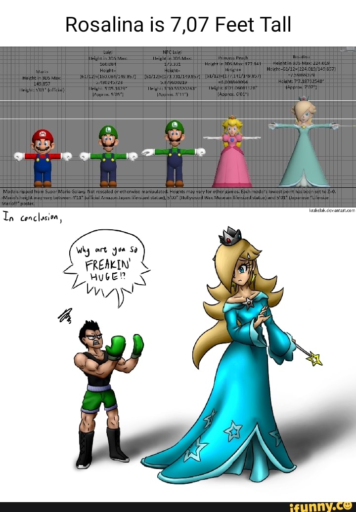 Rosalina is 7,07 Feet Tall Ta conclasien, Why art goo Sa FREAKIN HuGE ...