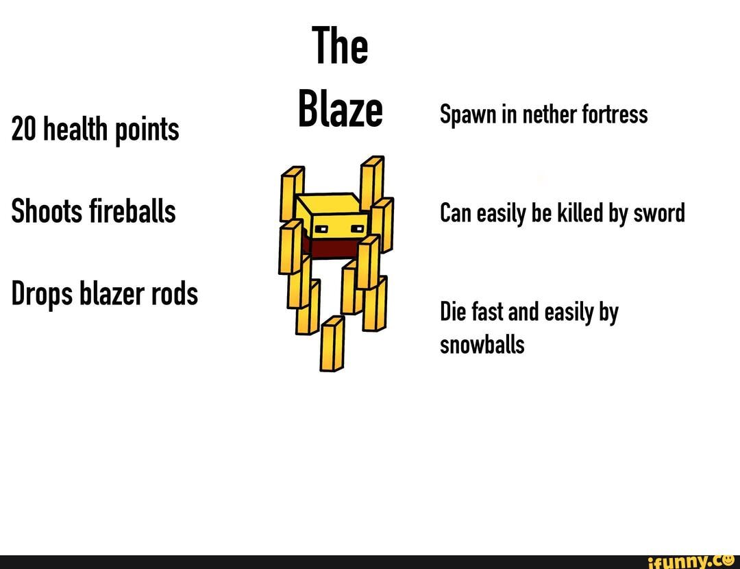 The
20 health points Blaze Spawn in nether fortress
Shoots fireballs Can easily be killed by sword
Drops blazer rods
Die fast and easily by snowballs
