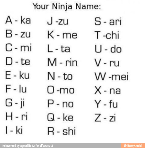 Your Ninja Name K Me L Ta M Rin P No R Shi S Ari U Do X Na Y Fu Ifunny