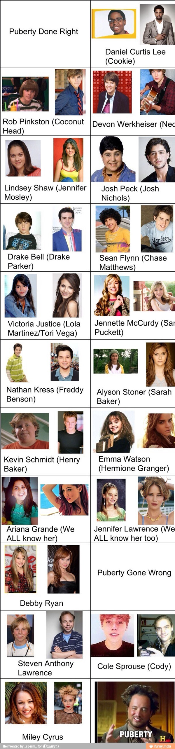 Rob Pinkston (Coconut
Head)
Devon Werkheiser (Nec
Lindsey Shaw (Jennifer Josh Peck (Josh
A fr
Drake Bell (Drake
Parker)
Sean
Flynn (Chase
Matthews)
AR
Victoria Justice (Lola
Martinez/Tori
Puckett)