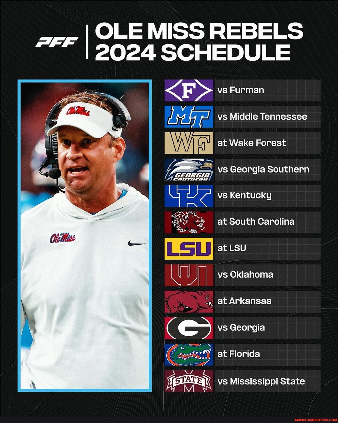 Early record predictions for Ole Miss in 2024? OLE MISS REBELS I 2024