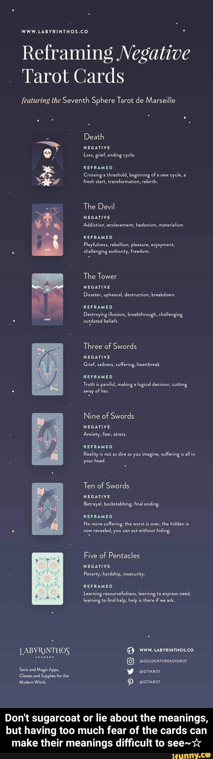 WWW.LABYRINTHOS.CO Reframing Negative Tarot Cards featuring the Seventh  Sphere Tarot de Marseille NEGATIVE Loss,