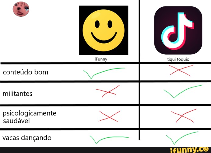 conteúdo bom
militantes
psicologicamente saudável
vacas dançando
iFunny
tiqui tóquio
