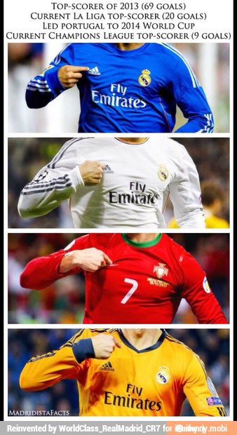 TOP-SCORER OF 2013 (6
CURRENT LA LIGA TOP-SCORER (20
GOALS)
LED PORTUGAL TO 2014 WORLD CUP
CURRENT CHAMPIONS LEAGUE TOP-SCORER (9 GOALS)