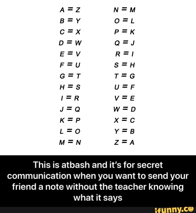 Atbash memes. Best Collection of funny Atbash pictures on iFunny