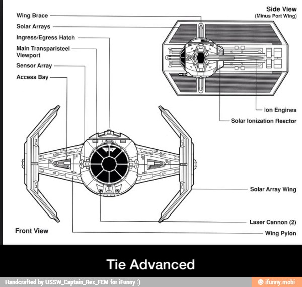 Tie Advanced
Engines solar tonization Reactor - Tie Advanced