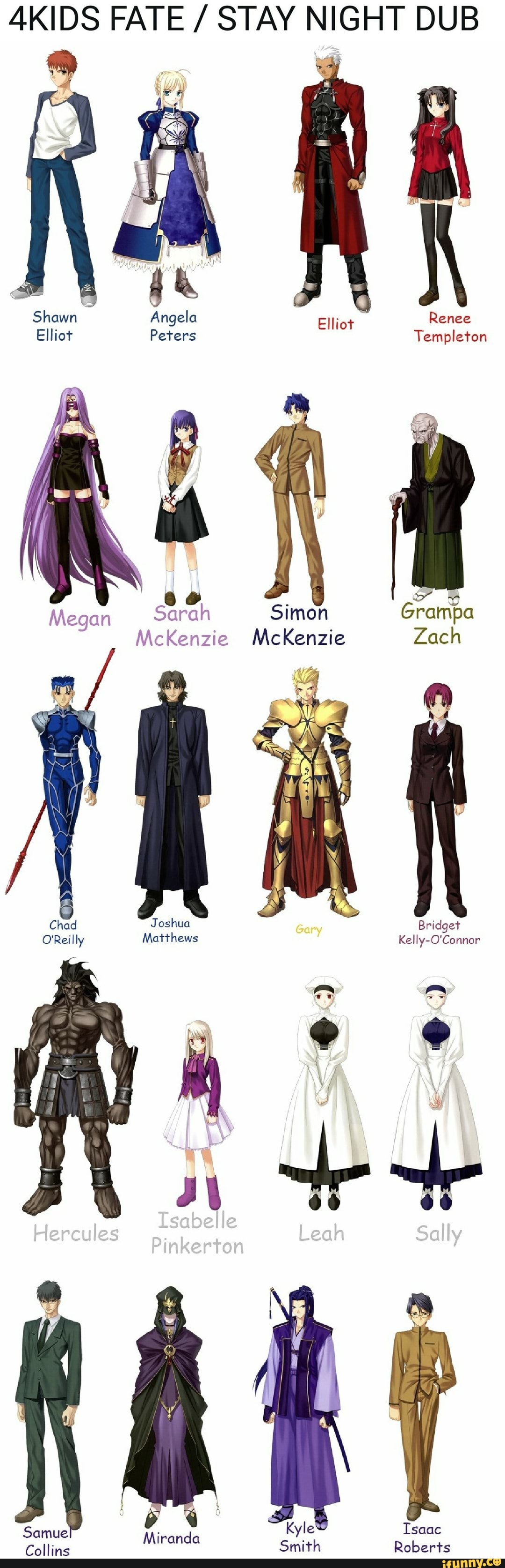4kids Fate Stay Night Dub I O Megan Sarah Simon Mckenzie Mckenzie Zach
