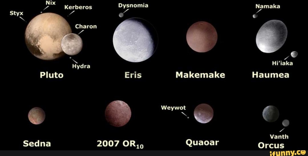 Sf Kerberos Dysnomia Styx Charon Hydra Pluto Eris Makemake Sedna 2007 ...