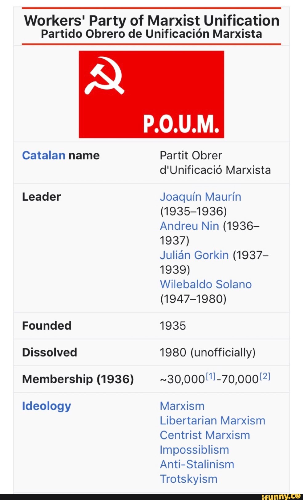 The Workers Party of Marxist Unification (POUM)