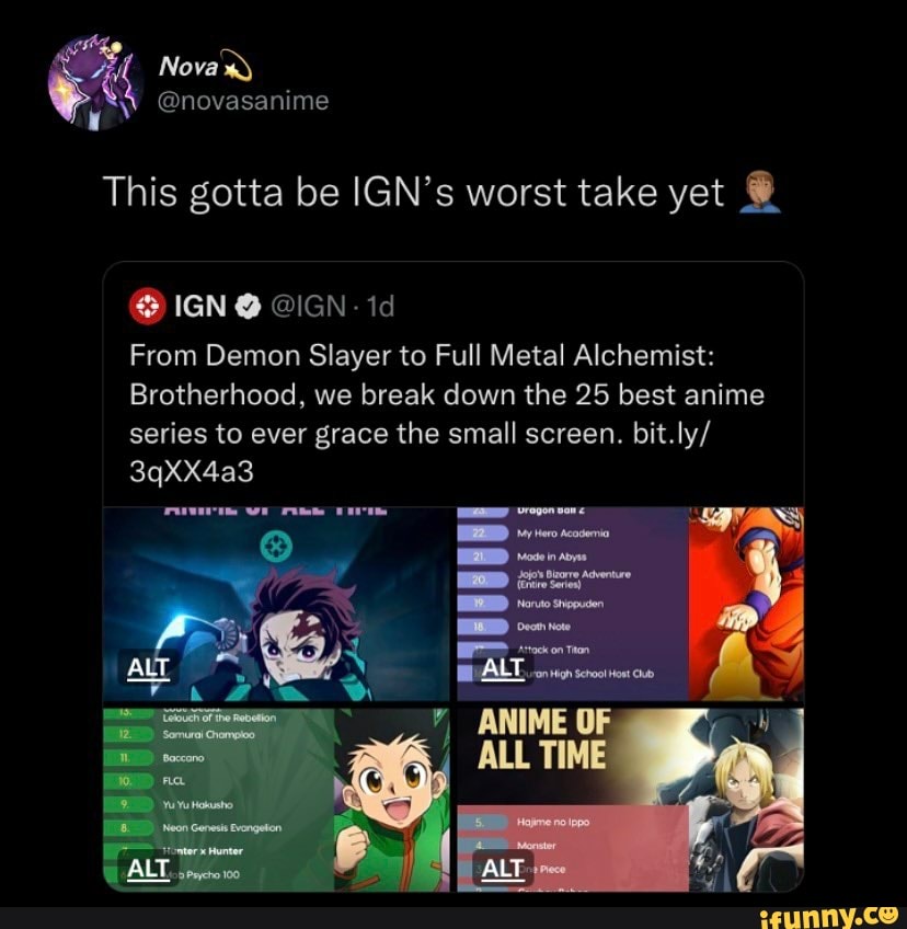 No @novasanime This gotta be IGN's worst take yet IGN @IGN id From Demon  Slayer to