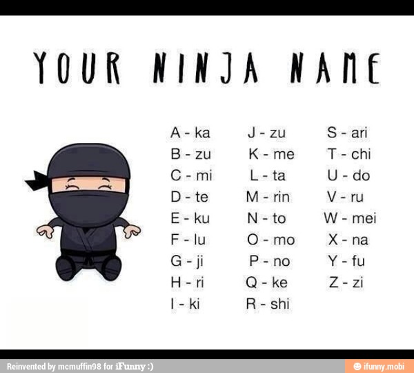 Your Ninja Wane C Mi D Te F Lu G Ji H Ri K Me T Chi M Rin V N To W Mei Q R Shi Ifunny