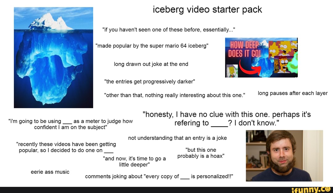 iceberg meme men womrn
