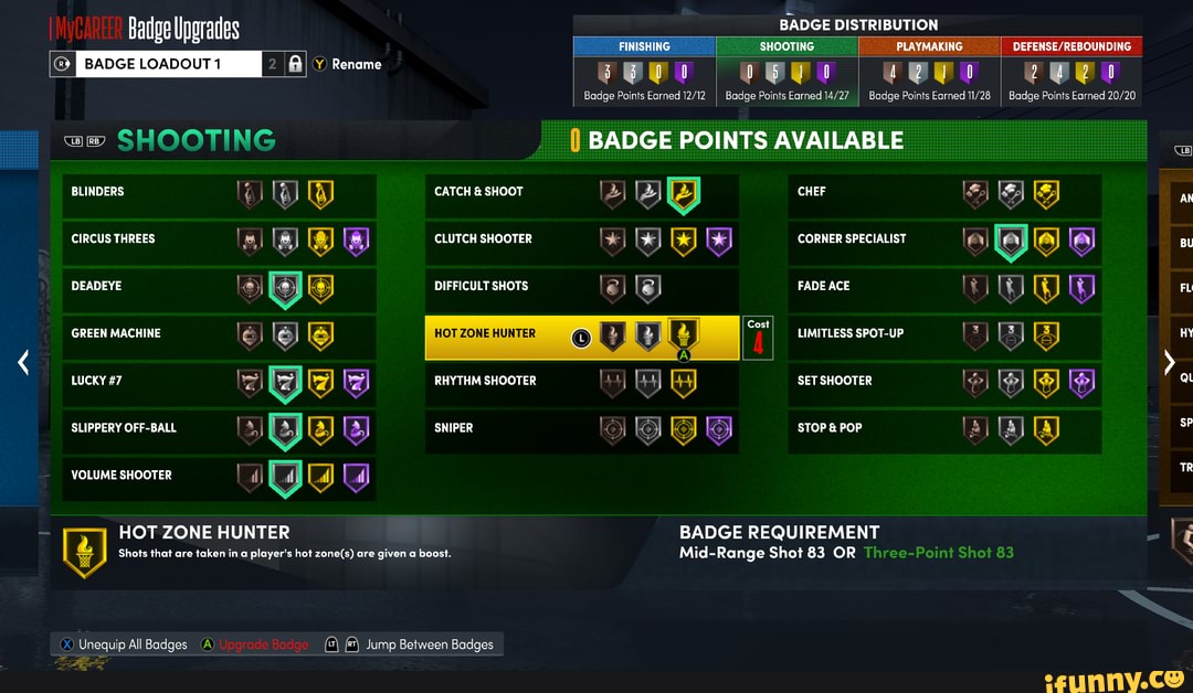 Badge Upgrades BADGE LOADOUT 1 Y Rename Aw SHOOTING BLINDERS CIRCUS THREES DEADEYE GREEN MACHINE 
