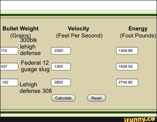 Bullet Weight (Grains lehigh 1 18 defense 152) Velocity