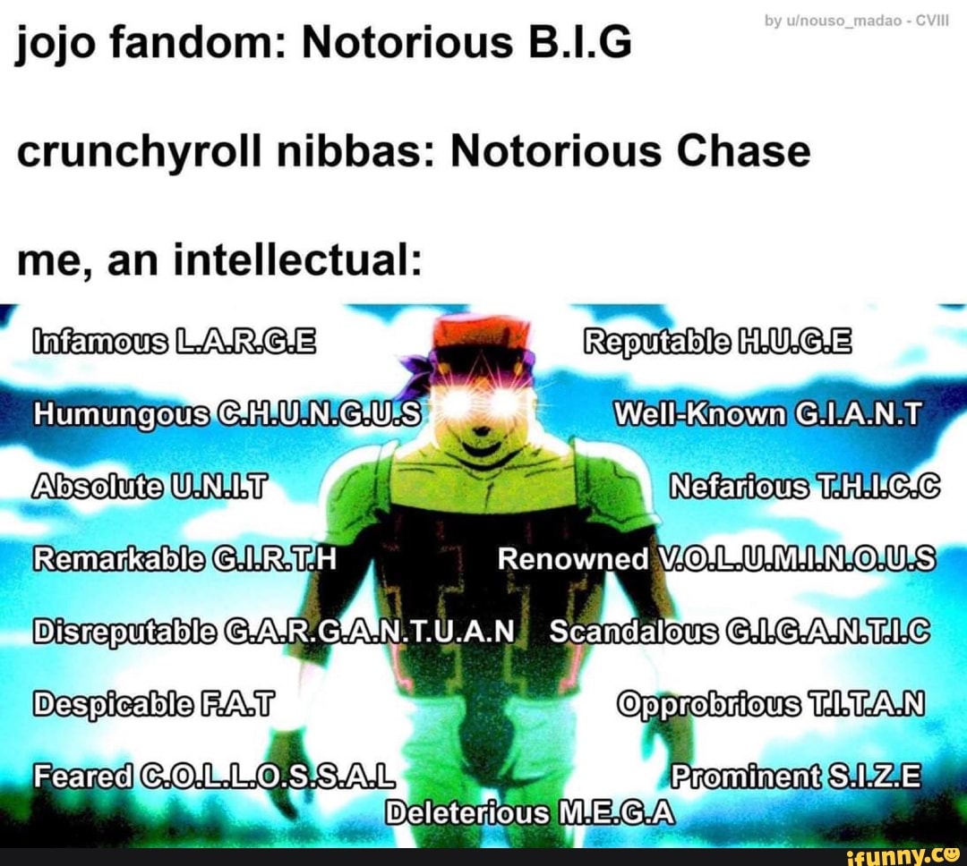 Jojo Fandom: Notorious B.I.G Crunchyroll Nibbas: Notorious Chase Me, An ...