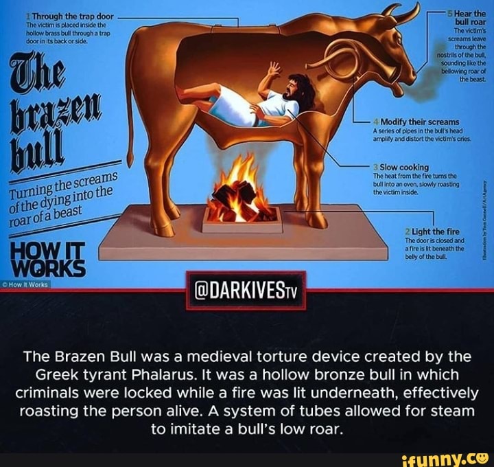 The Brazen Bull was a medieval torture device created by the Greek